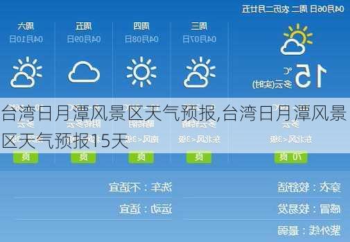 台湾未来15天天气展望，最新天气预报更新